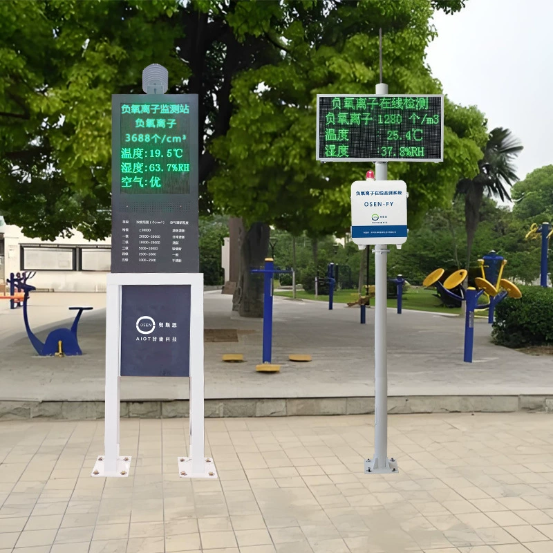 Мониторинг количества природного кислородного бара в живописной местности водопада