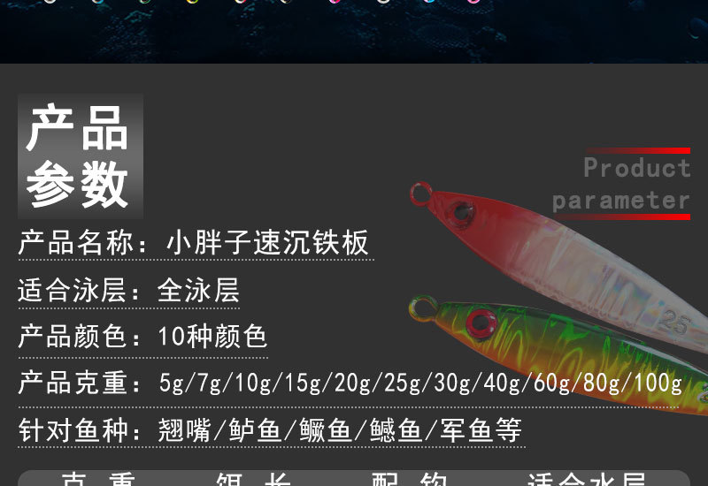 详情图