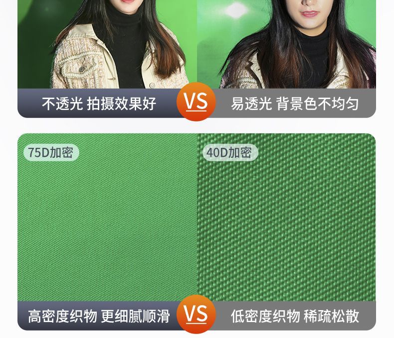 绿幕抠像布加厚专业绿布背景布带支架抠图绿幕背景布直播背景-阿里巴巴