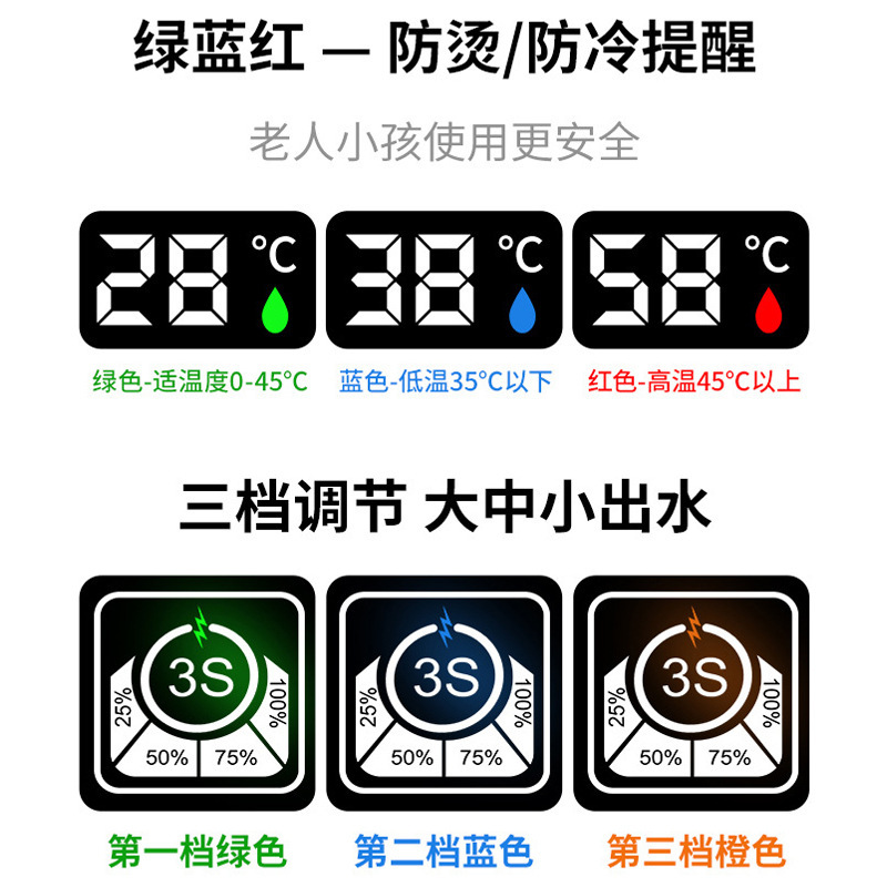 野外工地宿舍简易电动淋浴器农村家用便携花洒户外洗澡神器代发|undefined