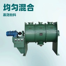 �絶ʽ����C�OӋ|�R����ʽ�絶��ϔ���C|�๦���絶ʽ��ϙC