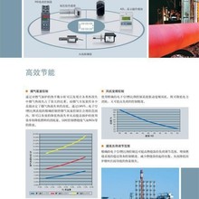 LMV52.400B2���T�ӵ͵�ȼ�����������Ԅӻ�����ϵ�y���l