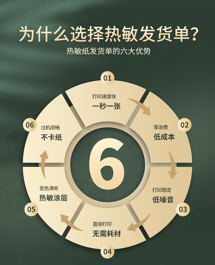 详情发货单优点