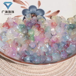 �¿� �W�t���Rؐ�O����m���u׃ϵ���ֹ�����diy�M����܇����ϰ�