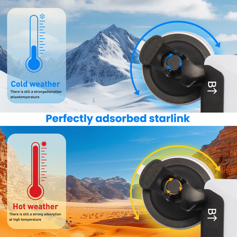 For Mini Devices, Car Suction Cup Mount, Star Mini Car Roof, Sunroof, Front Window, Rear Window Glass Suction Cup Mount