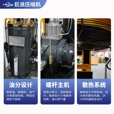 Energy-Saving and Environmentally Friendly Air Compressor – Hava kompressorları