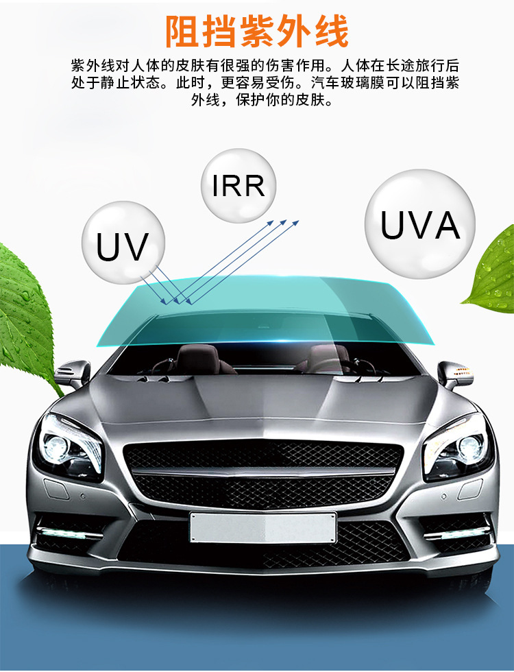 Transparent Invisible Car Windshield Protective Film, Glass Protection Film, Explosion-Proof and Scratch-Resistant Kpu Material