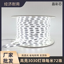 led�߉��􎧸��������ˮ3030-72���҃����������Շ�������ܛ���l