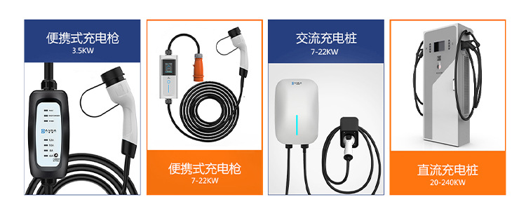 Charging Station for New Energy Vehicles 7Kw32A Ac European Standard American Standard Cross-Border Commercial and Domestic Use