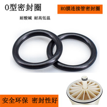 �m�������Ĥ���ܷ�ȦROĤ�ܷ�Ȧͨ��8040Ĥ�zȦˮ̎��O��Ȧ