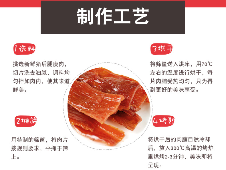 Jingjiang Pork Jerky Honey Glaze Crispy Edge Pieces Original Cut Dried Meat Snack 500g in use