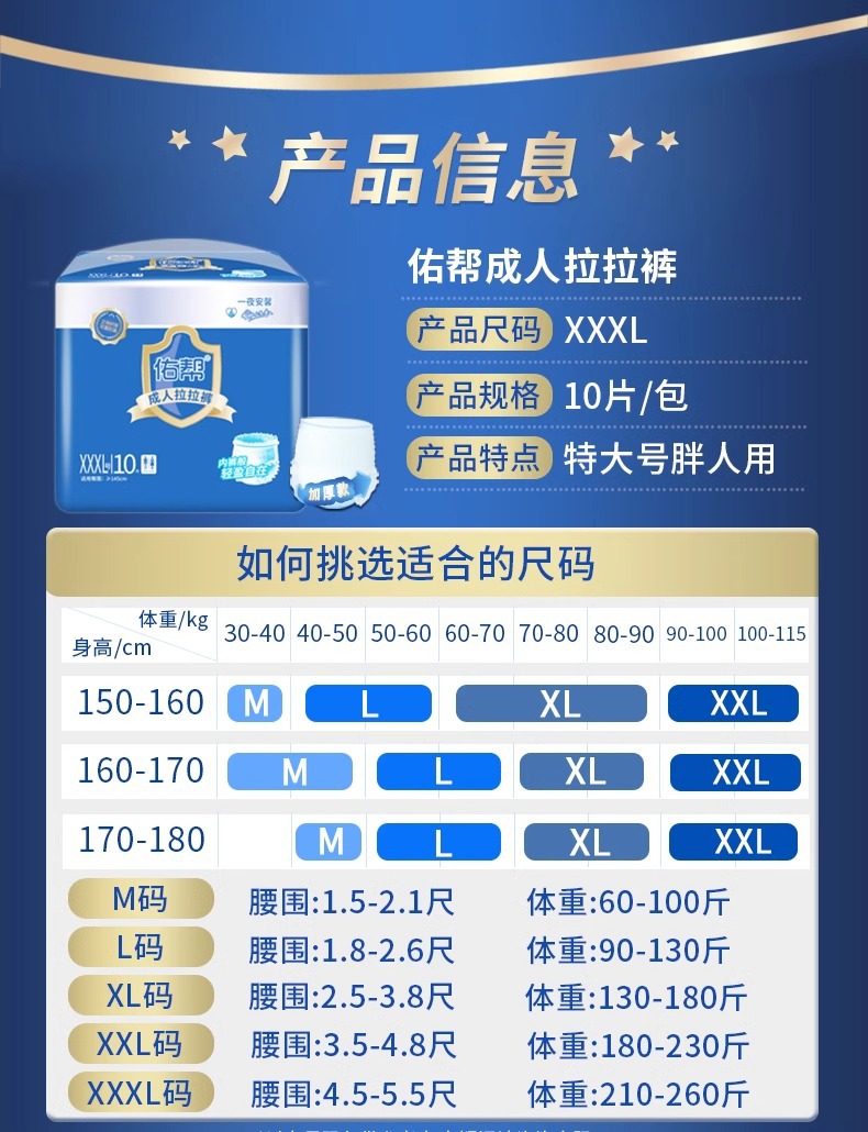 详情图