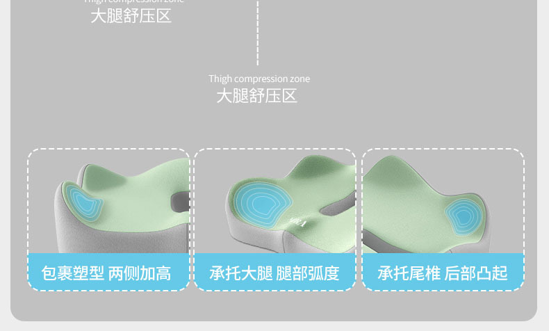 Cross-Border Wholesale Cushion, Memory Foam Cushion, Long-Term Sitting, Not Tired, Backrest Integrated Cushion, Breathable Butt Cushion, Lumbar Support Set