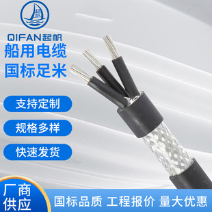 �Ϻ��𷫴���������|CEFR80 CEFR82������̖������늾����l