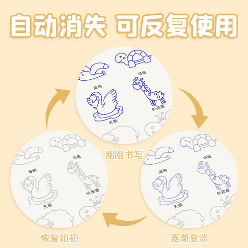 Picture Book for Kids: Simple Sketching for Beginners, Drawing Book for Control Line Training, Character Writing Practice, Magic Kindergarten Art Class