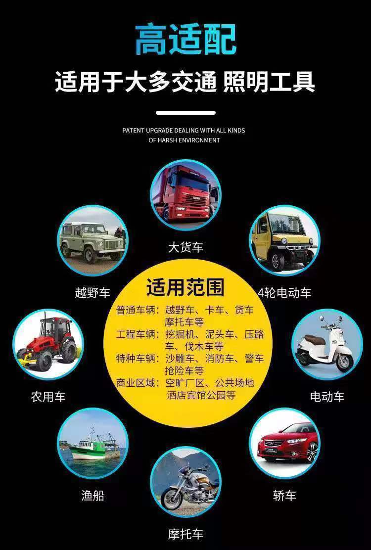 Car Lights Led Strong Light Super Bright High and Low Beam 12V-80V Electric Vehicle Tractor Headlight Four-Wheel Vehicle Light Spotlight Modification