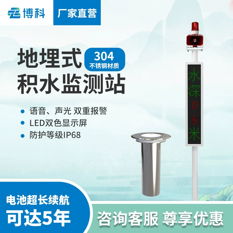 Мониторинг накопления Городской воды Мониторинг городского заболачивания и система раннего предупреждения Мониторинг объектов Мониторинг накопления заглубленных вод Станция мониторинга