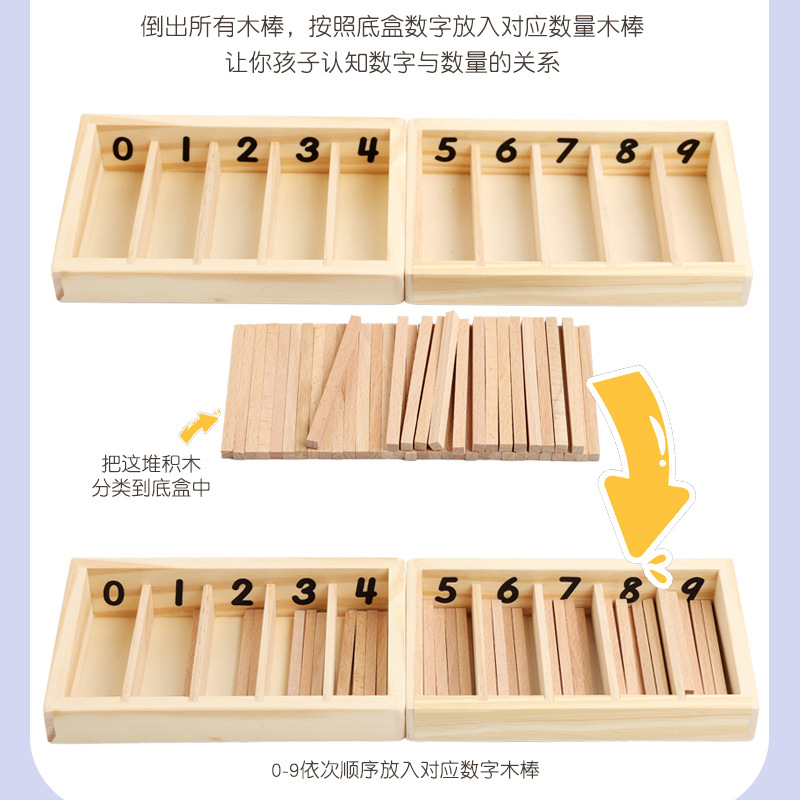 Nuevo producto transfronterizo caja de varilla de huso ayudas didácticas para la educación de la primera infancia ayudas didácticas Montessori ayudas didácticas para la educación sensorial Montessori