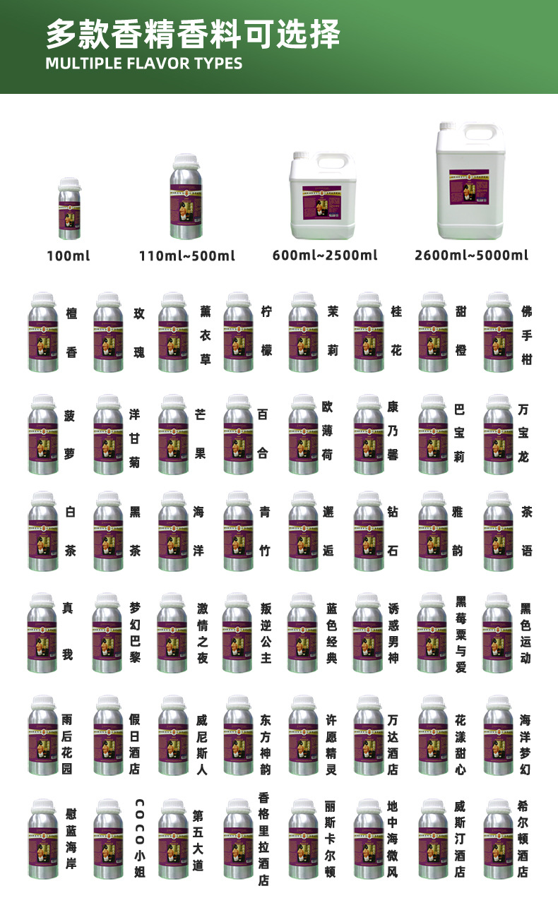 56香精容量选择.jpg