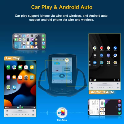 Android IPS Navigation, Ford Other Automotive Communications