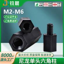 ���Sֱ�N��ɫ���^�������z��ĸ������֧�������Ͻ^�����x��M2-M6