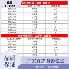 方便塑料袋 食品袋称斤 一次性口袋卖菜代子白色手提袋包子打包袋