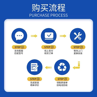 Car battery/battery such as the Yinglang, Junwei, Encore