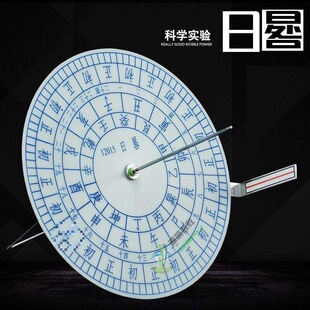 ���� �����ЌW����������Ȼ�ƌW ������� �̌W�x��������