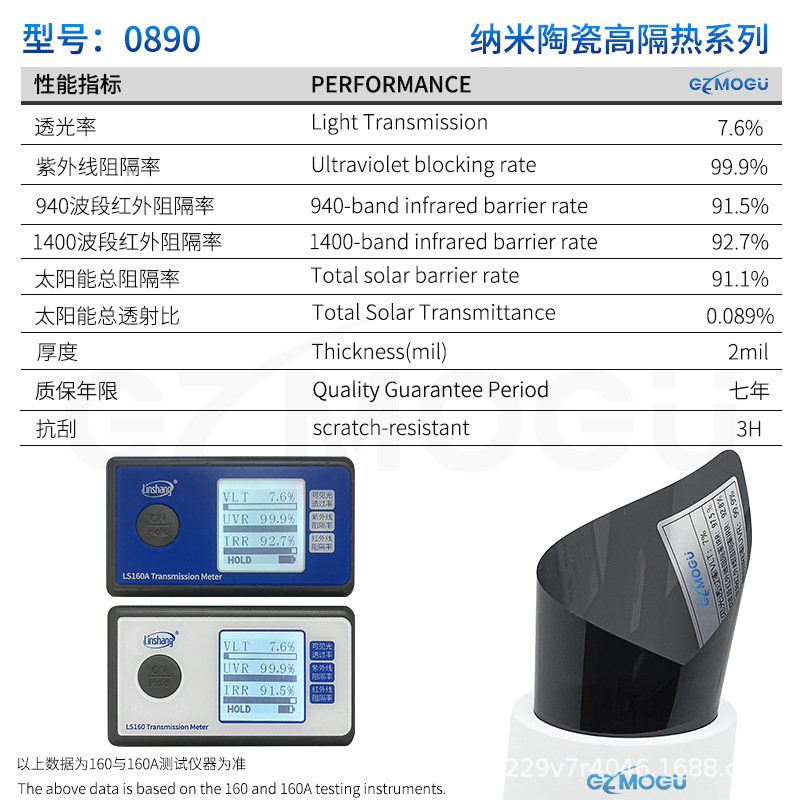 모델 0890