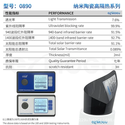 Automotive Film – Film Sun Protection Film - 152m-x-30m-model-0890