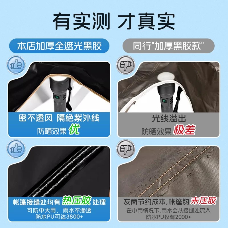 Car side awning tent, roof-mounted side awning, SUV car side tent, car sunshade