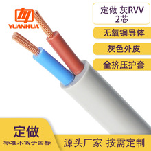 ӹhAoԴ RVV2о1ƽ~о̖ݔOԴ