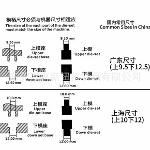 ���I���ģ���o��늙C��ģ����ģ�߾���F����
