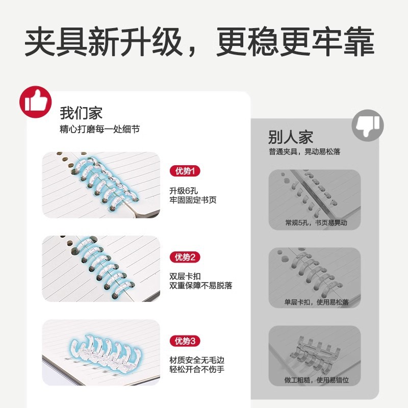 Deli B5 no escarpa de mano libro de bobina desmontable libro de cuadernos para estudiantes universitarios de secundaria y secundaria especial