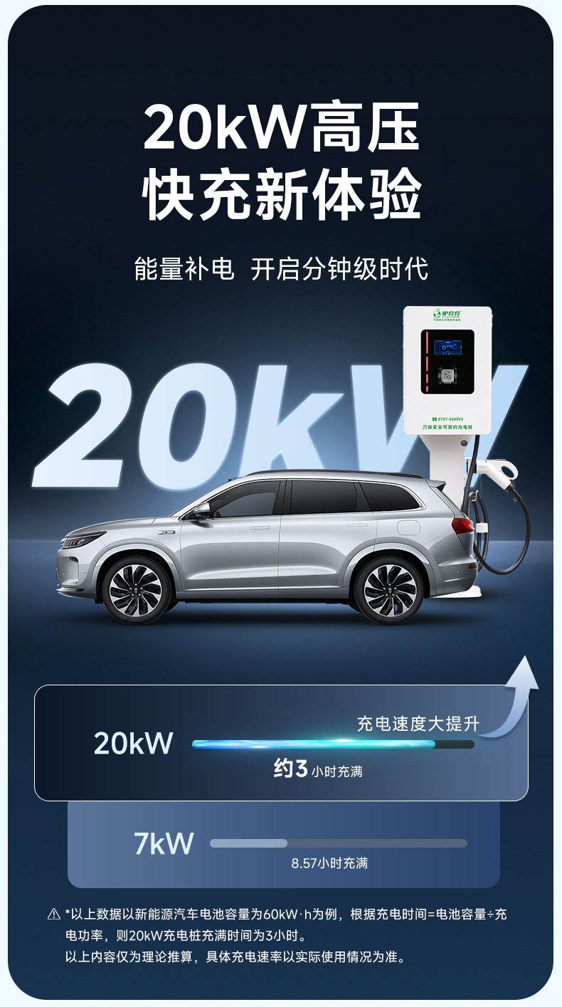 Luyuchongchong customized new energy vehicle charging station 20kw40 fast charging for commercial and home use BYD DC charger