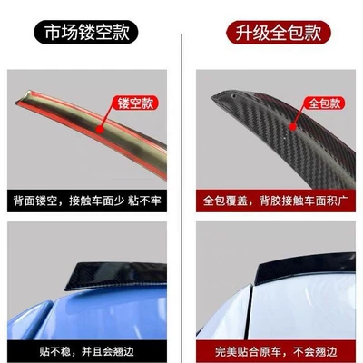 Fixed wind wing: Suitable for 05-24 New I3 Bmw