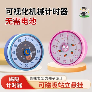 Product Media