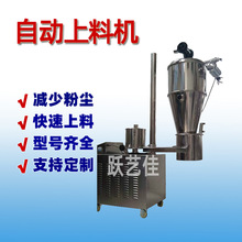 �S��ֱ�Nȫ�Ԅ�ݔ�͙C �����w�����ϙC �D�����ϙC�ɷ��w�����ϙC