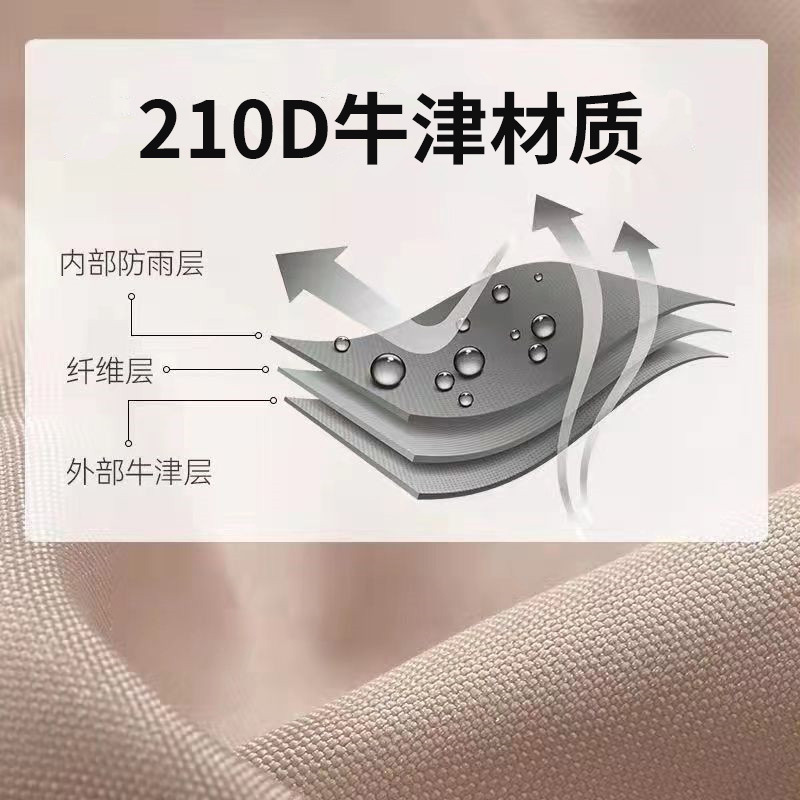 Outdoor Large Canopy Tent, Beach Sunshade, Camping Picnic Windproof Equipment, Courtyard Outdoor Uv Protection