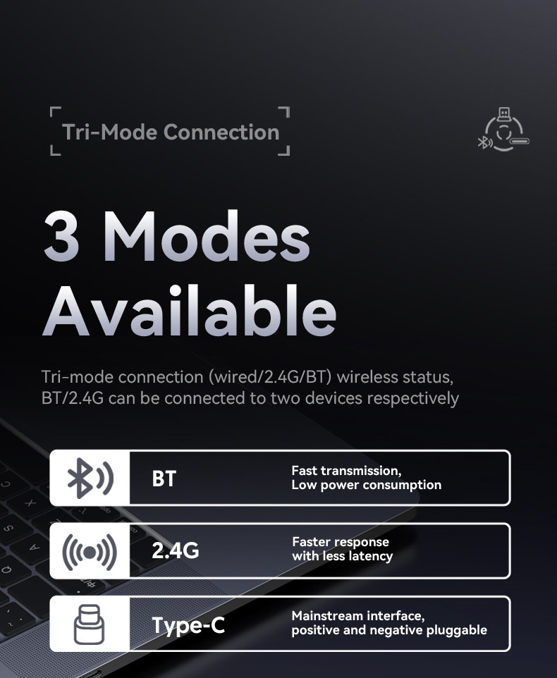 AttackShark X3 Mouse,Lightweight,PAW3395 Sensor,E-sports Game The Third Mock Examination Wireless Mouse,2.4G Wireless+Bluetooth 5.2+Type-C,26000DPI_voghion.com