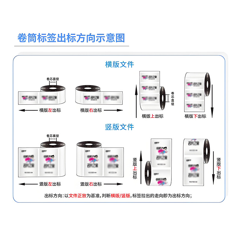 8200bff6-b67d-4b3a-898d-44ffff