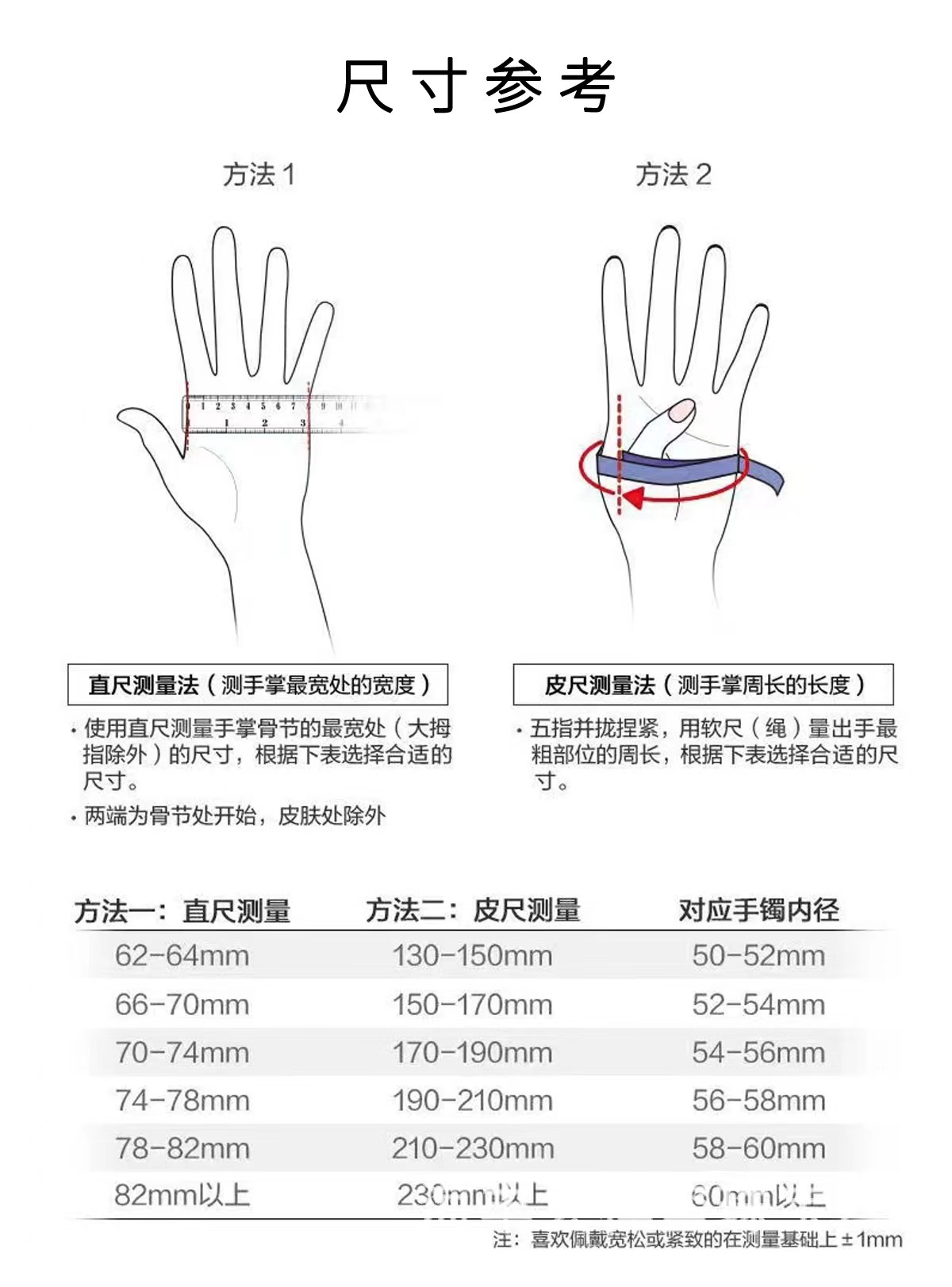 微信图片_202205242333121
