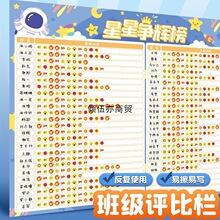 �༉�u�șڠ��NС�W��׷���s�e�ֱ��׃��@�t��������b��Ҳ���