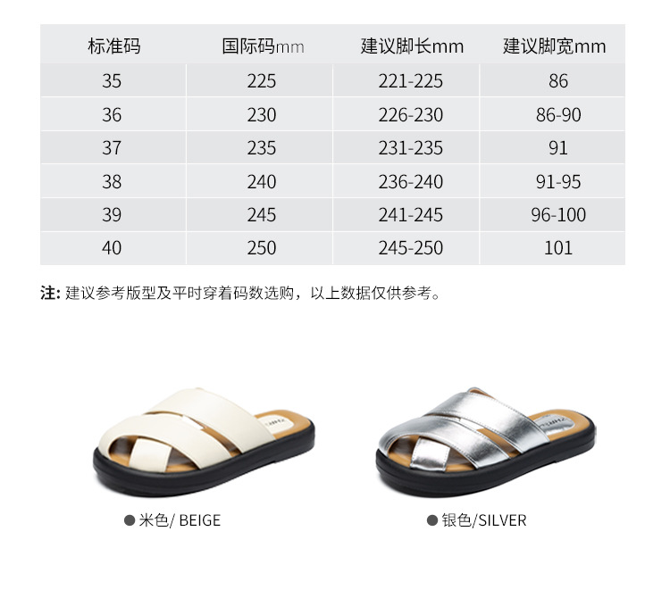 Dép lê nữ bít mũi đế bằng phong cách cổ điển — AB12 màu be chi tiết 8