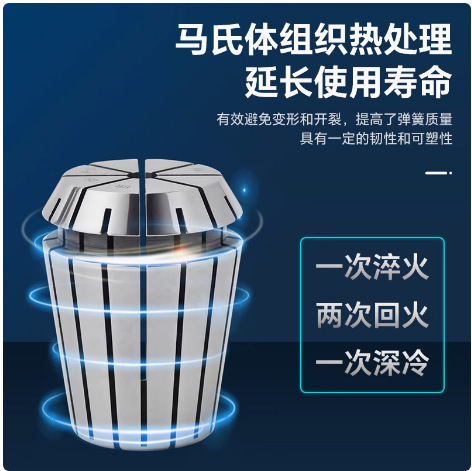 雕刻机高精度弹簧锁嘴 数控机床刀具夹头 CNC加工中心ER25筒夹|undefined