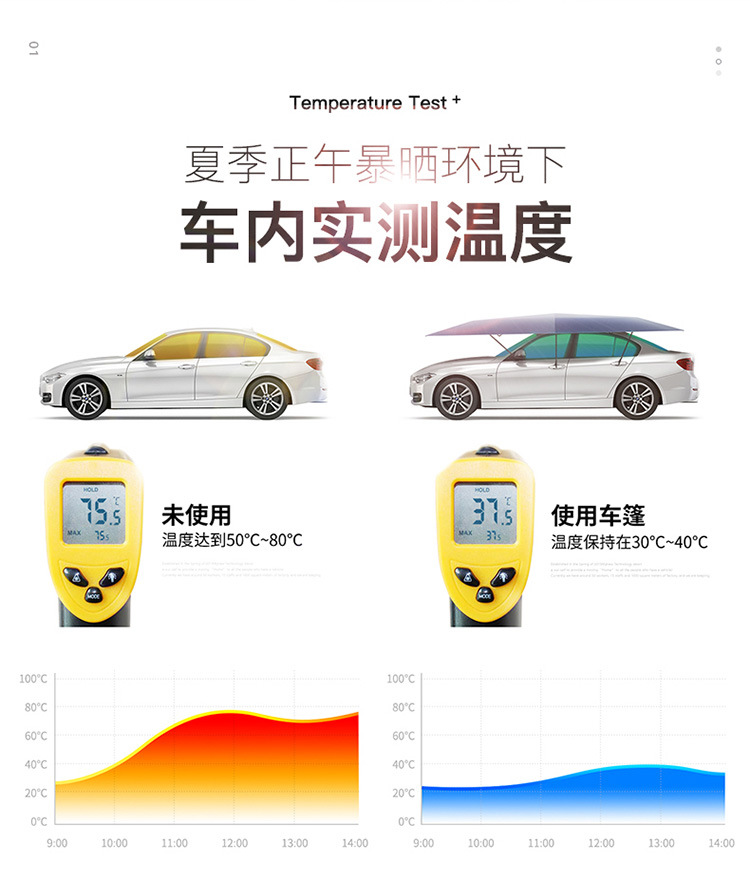 19款迈牛4.2米全自动车篷750详情_08.jpg