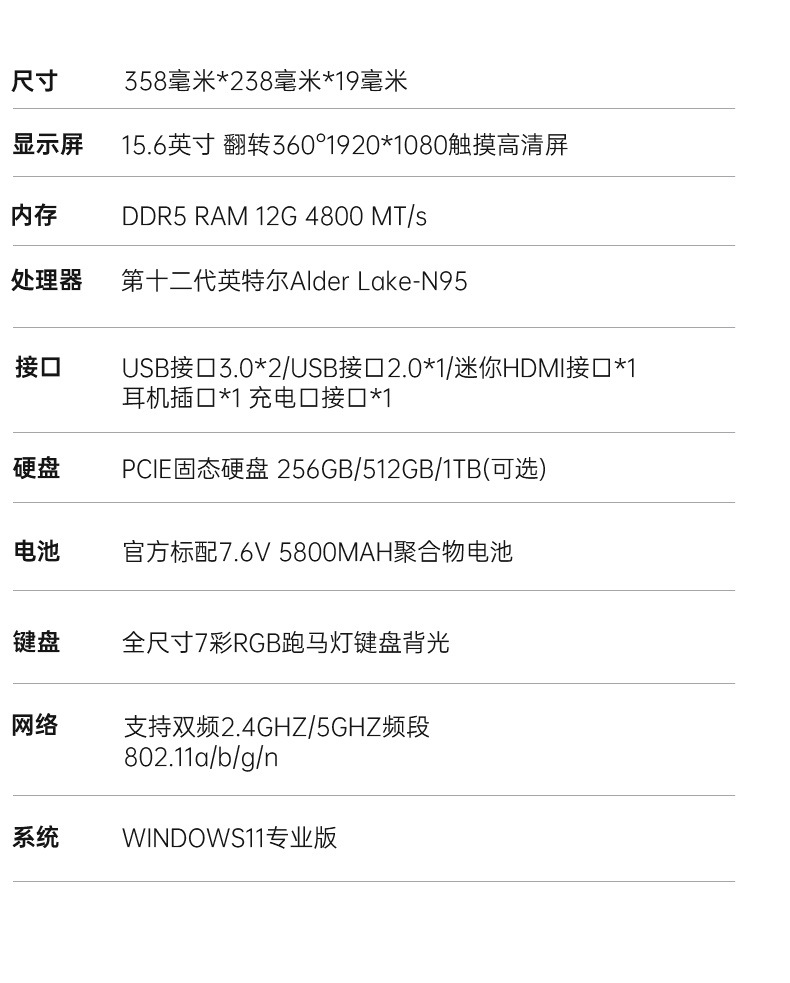 详情图