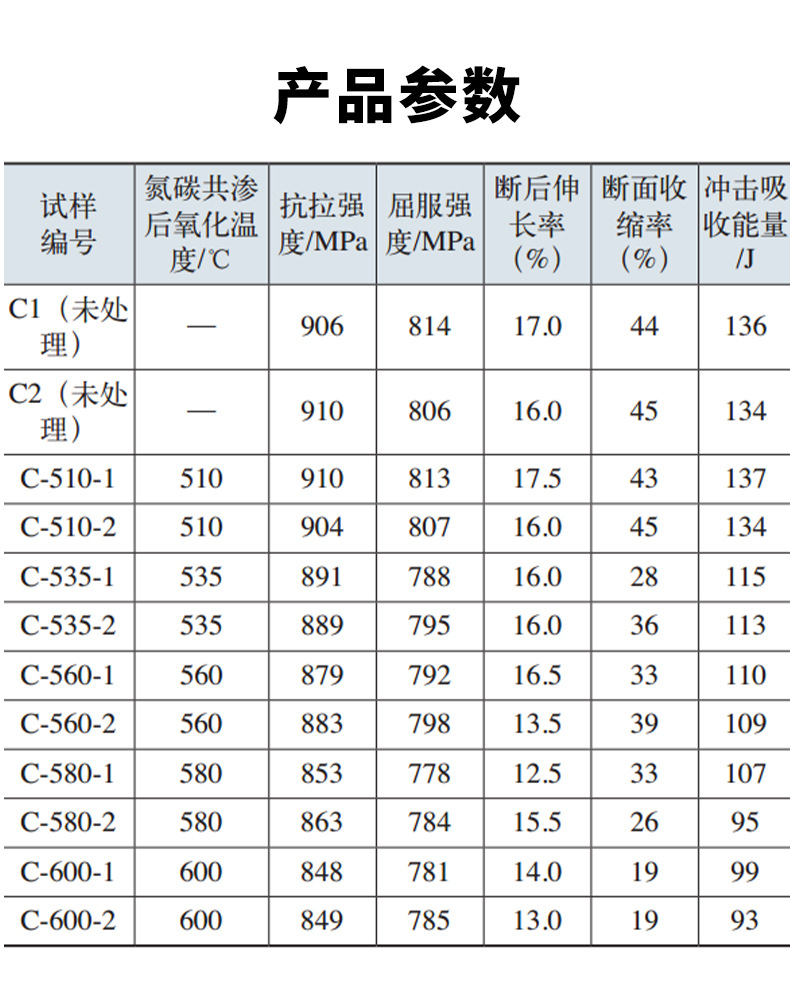 产品详情图