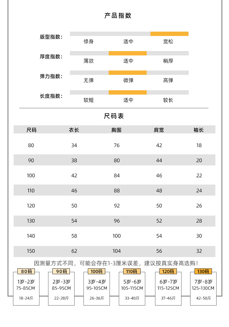 不明確的