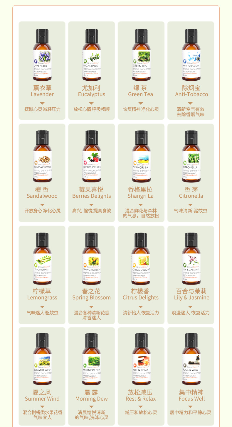 精油30ml详情页-_05.jpg